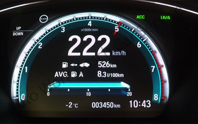 Araçlarda Kullanılan Limitör Çeşitleri